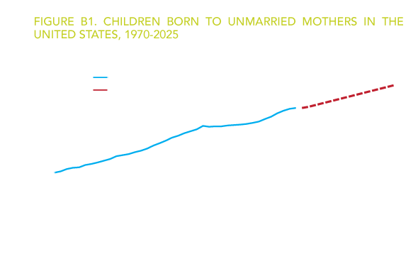 Empty cradle, empty pews? What the low birth rate means for Catholics