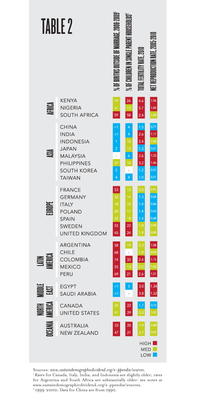 [Image: Table2.png]